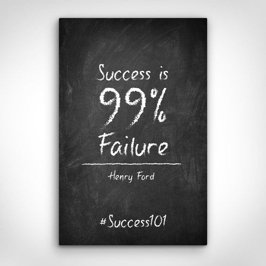 „Success Definition“ canvas picture by Motivational Art front view